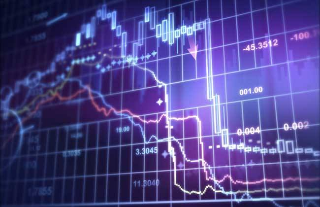 有哪些适合新手的MT5指标？